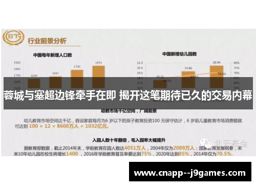 蓉城与塞超边锋牵手在即 揭开这笔期待已久的交易内幕 蓉城与塞超边锋牵手在即 揭开这笔期待已久的交易内幕