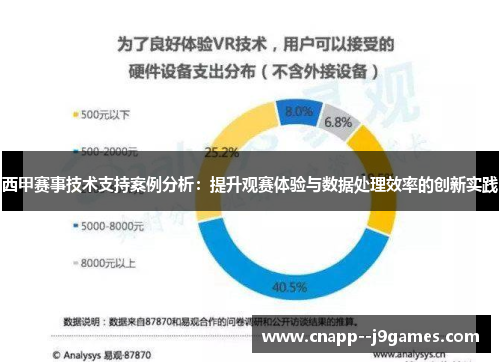 西甲赛事技术支持案例分析:提升观赛体验与数据处理效率的创新实践 西甲赛事技术支持案例分析:提升观赛体验与数据处理效率的创新实践