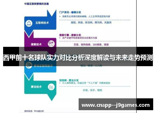 西甲前十名球队实力对比分析深度解读与未来走势预测