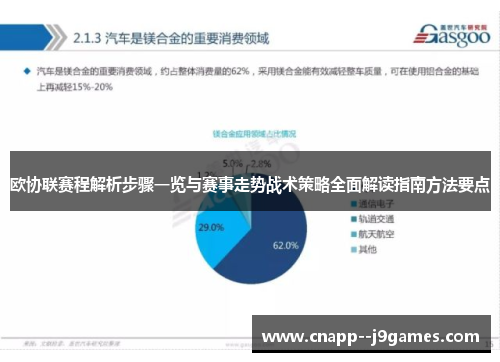 欧协联赛程解析步骤一览与赛事走势战术策略全面解读指南方法要点